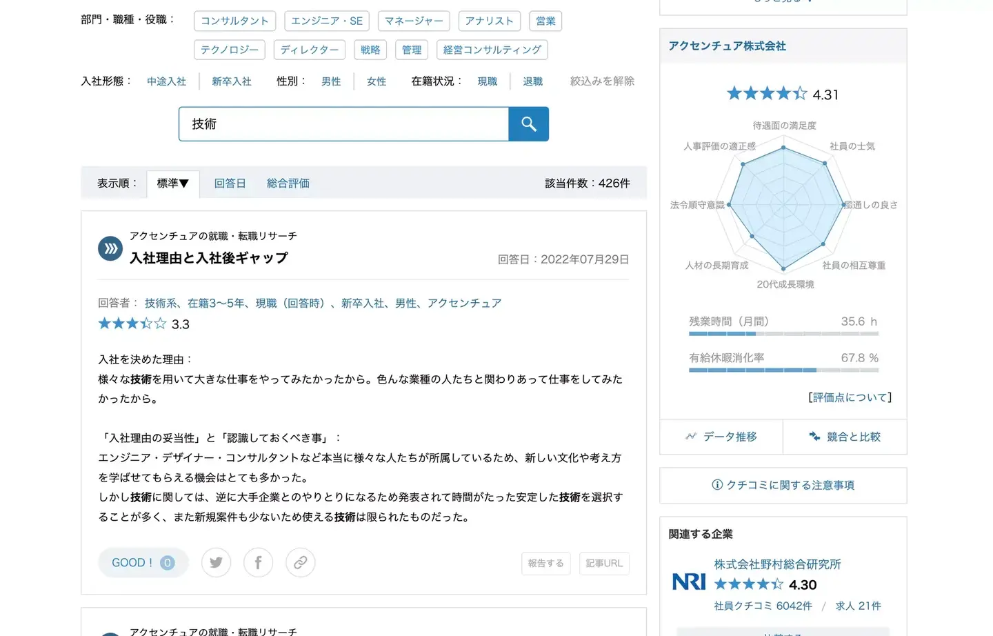 クチコミキーワード検索